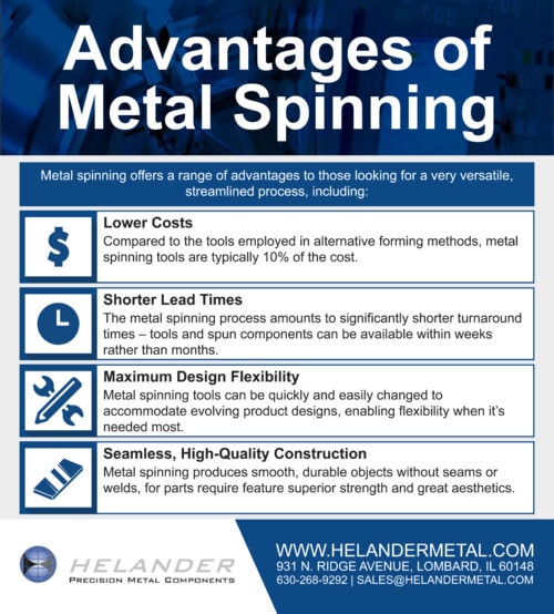 Advantages of Metal Spinning