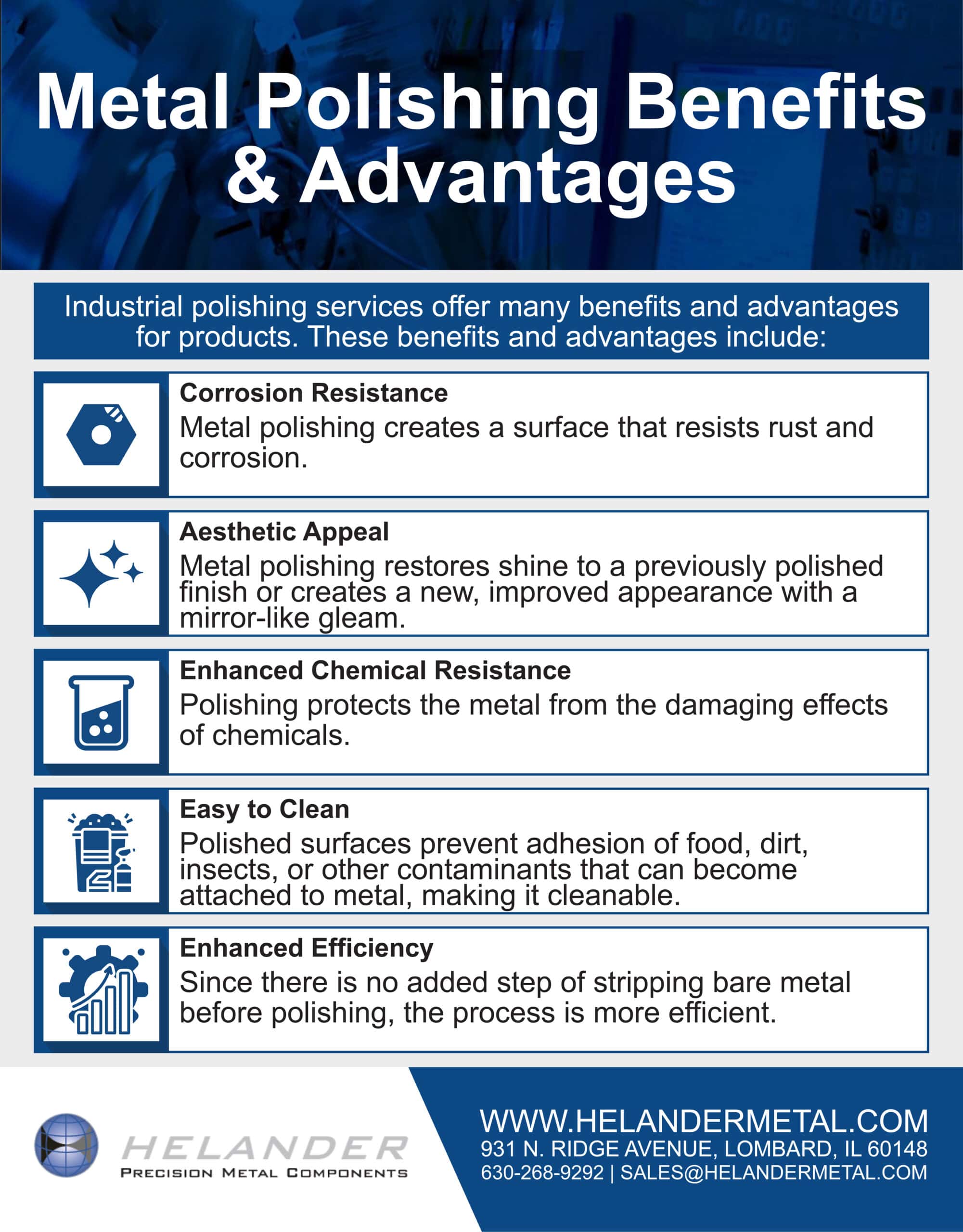 Metal Polishing Benefits & Advantages